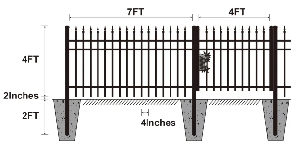 144FT 7’×4′ Sharp Top Industrial Ornamental Fencing Line - 20 Panels & 2 Gate